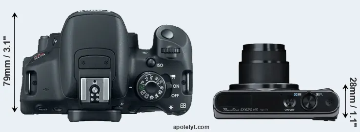 Compare 700D versus SX620 top