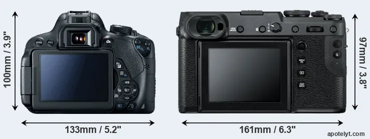 Comparison 700D or GFX 50R rear