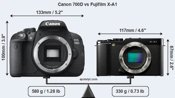 Size Canon 700D vs Fujifilm X-A1