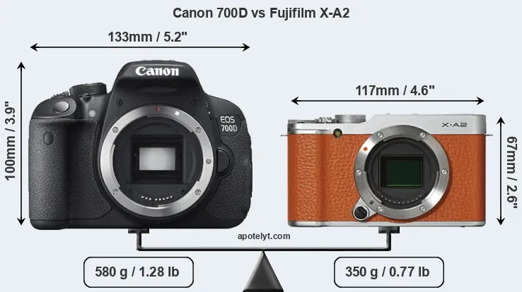 Size Canon 700D vs Fujifilm X-A2
