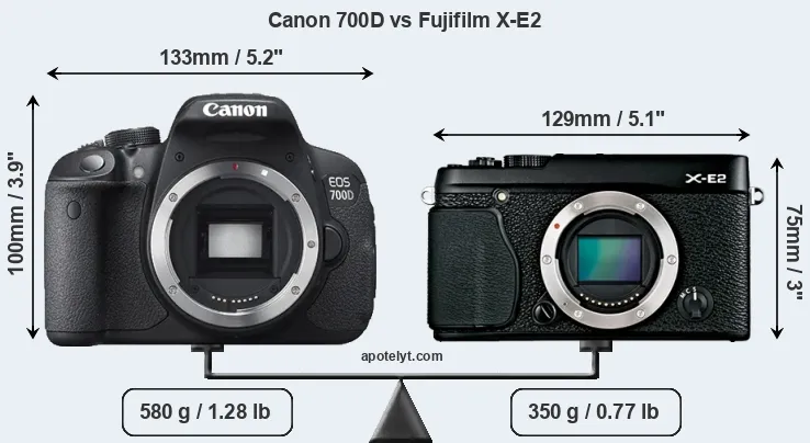Size Canon 700D vs Fujifilm X-E2
