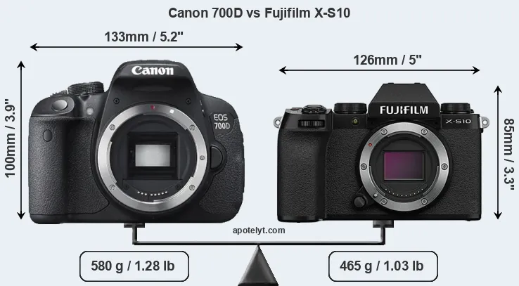Size Canon 700D vs Fujifilm X-S10