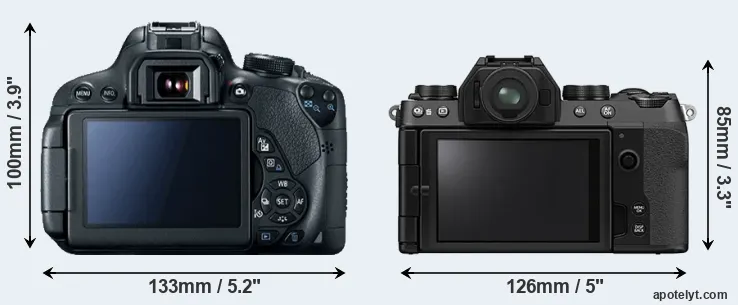 Comparison 700D or X-S10 rear