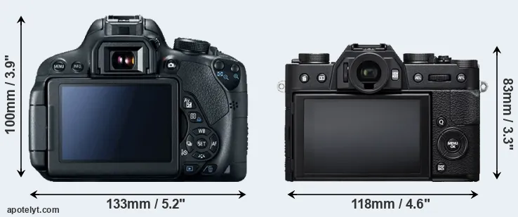 Comparison 700D or X-T20 rear