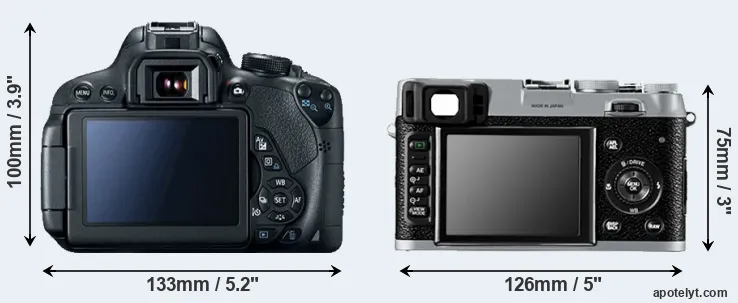 Comparison 700D or X100 rear
