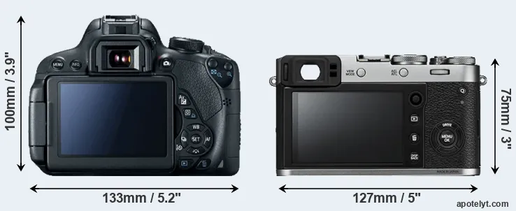 Comparison 700D or X100F rear