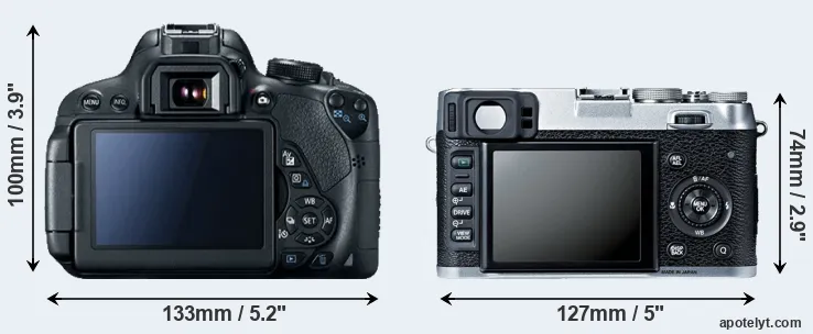 Comparison 700D or X100S rear