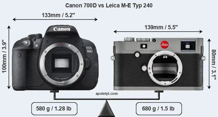 Size Canon 700D vs Leica M-E Typ 240