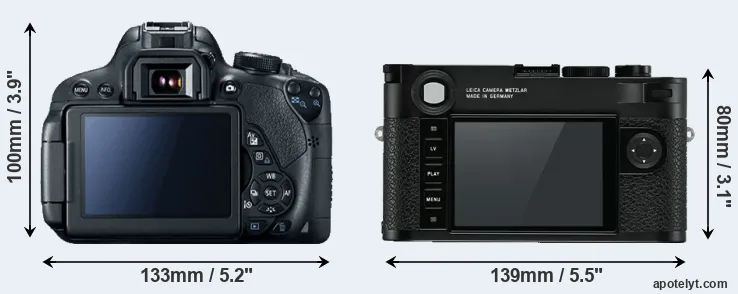 Comparison 700D or M10 rear