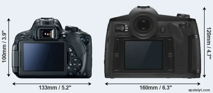 Comparison 700D or S3 rear