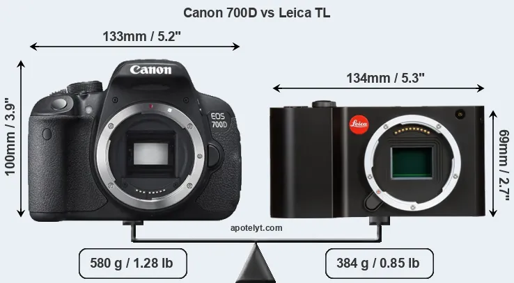 Size Canon 700D vs Leica TL