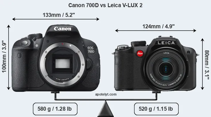Size Canon 700D vs Leica V-LUX 2