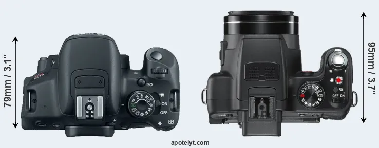 Compare 700D versus V-LUX 2 top