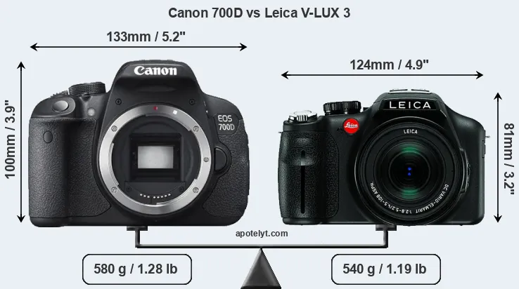 Size Canon 700D vs Leica V-LUX 3