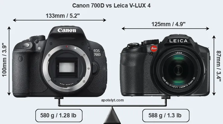 Size Canon 700D vs Leica V-LUX 4