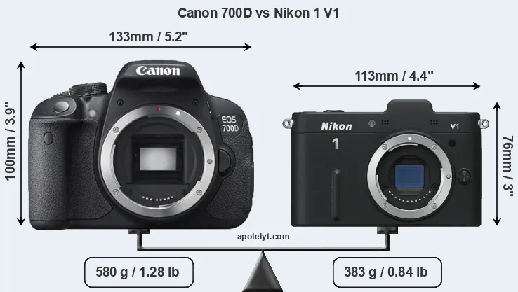 Size Canon 700D vs Nikon 1 V1