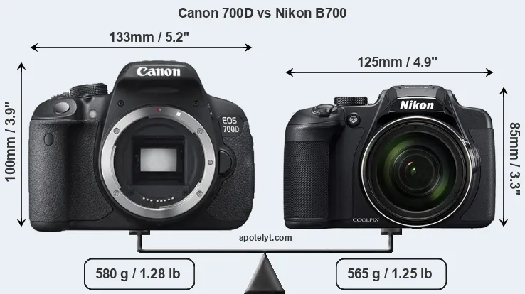 Size Canon 700D vs Nikon B700