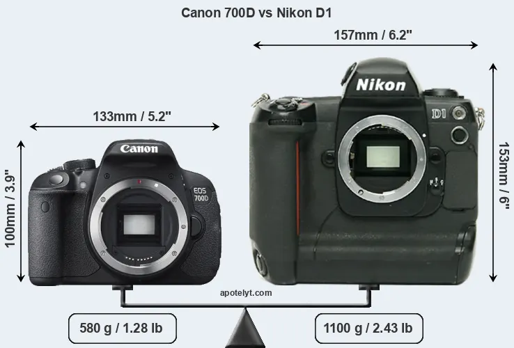 Size Canon 700D vs Nikon D1