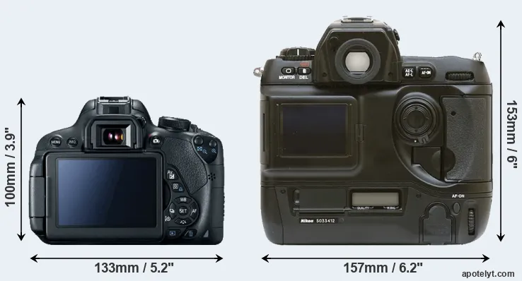 Comparison 700D or D1 rear