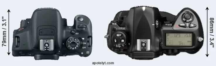 Compare 700D versus D2X top