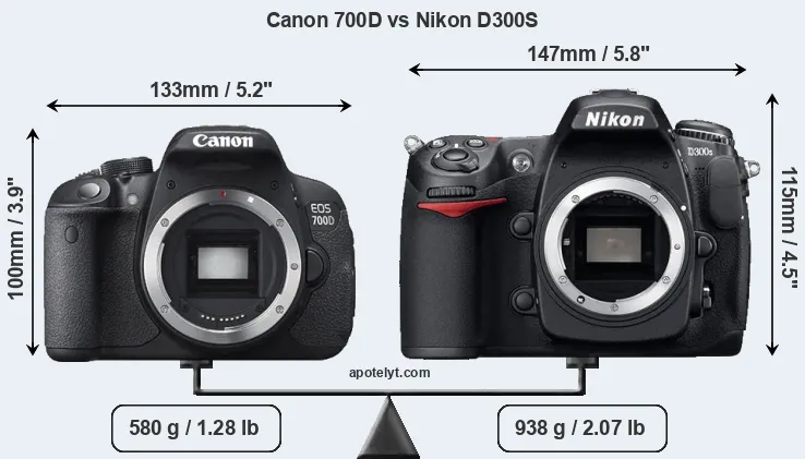 Size Canon 700D vs Nikon D300S