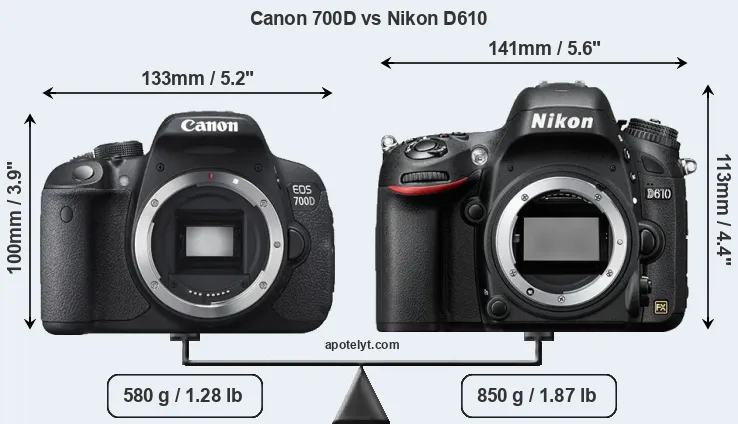 Size Canon 700D vs Nikon D610