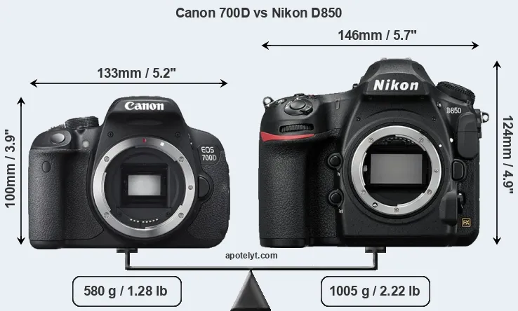 Size Canon 700D vs Nikon D850