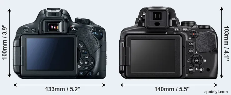 Comparison 700D or P900 rear