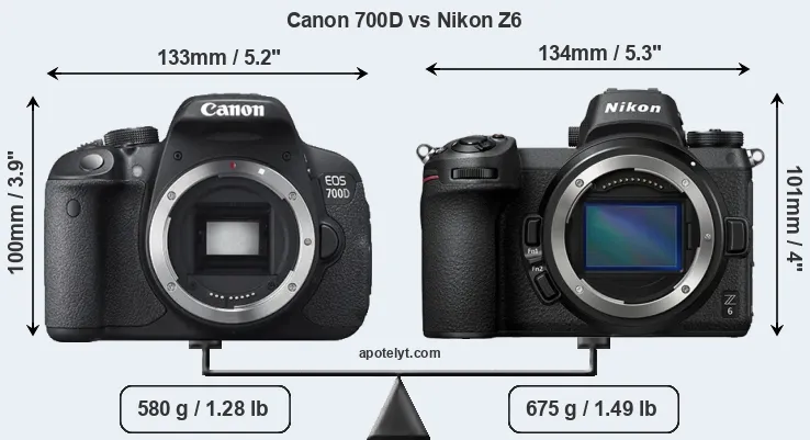 Size Canon 700D vs Nikon Z6