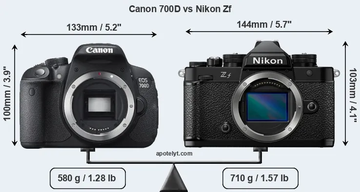 Size Canon 700D vs Nikon Zf
