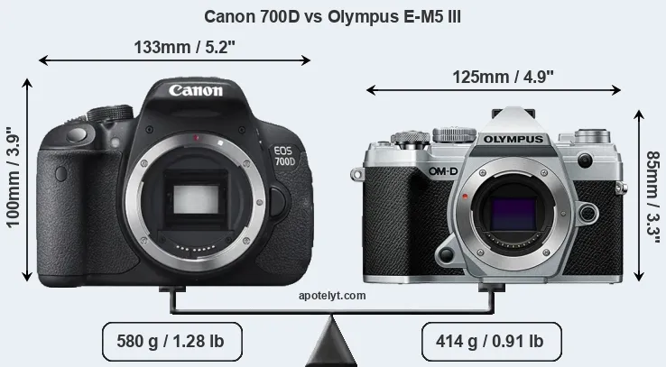 Size Canon 700D vs Olympus E-M5 III