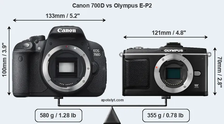 Size Canon 700D vs Olympus E-P2