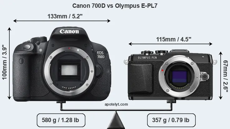 Size Canon 700D vs Olympus E-PL7