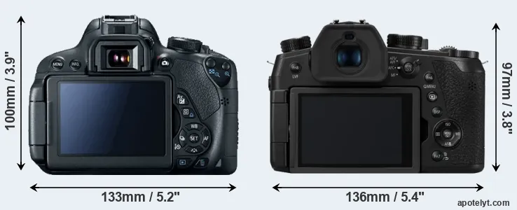Comparison 700D or FZ1000 II rear