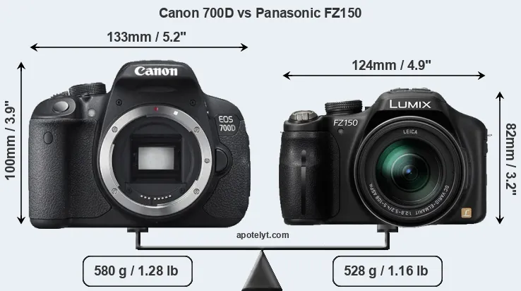 Size Canon 700D vs Panasonic FZ150