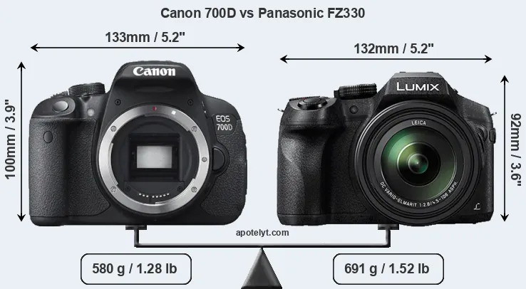Size Canon 700D vs Panasonic FZ330