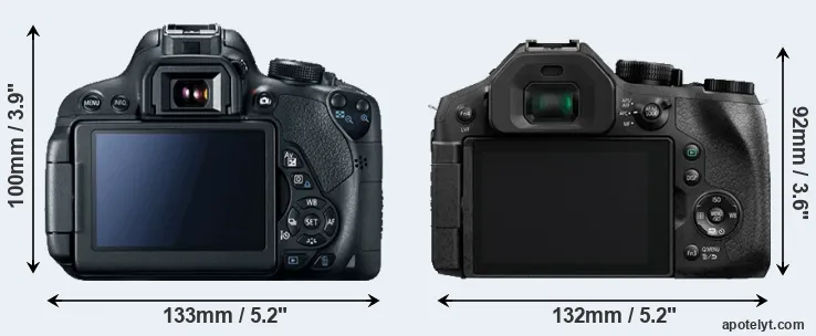Comparison 700D or FZ330 rear