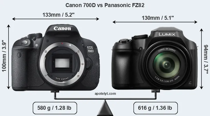 Size Canon 700D vs Panasonic FZ82