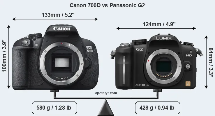 Size Canon 700D vs Panasonic G2