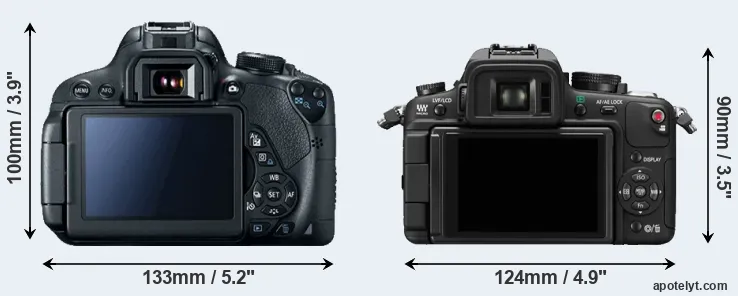 Comparison 700D or GH1 rear