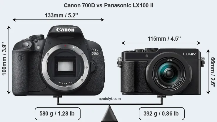 Size Canon 700D vs Panasonic LX100 II