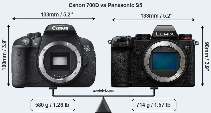 Size Canon 700D vs Panasonic S5