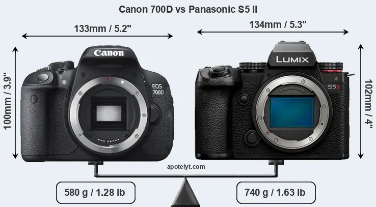 Size Canon 700D vs Panasonic S5 II