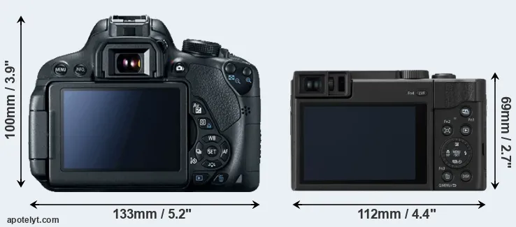 Comparison 700D or TZ95 rear