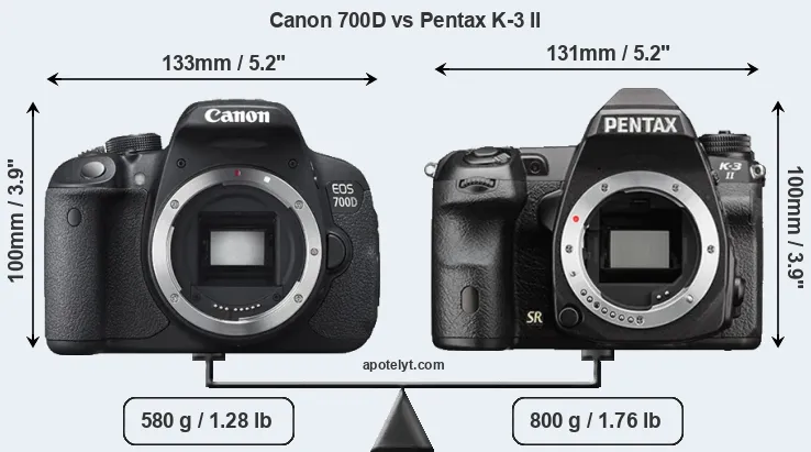 Size Canon 700D vs Pentax K-3 II