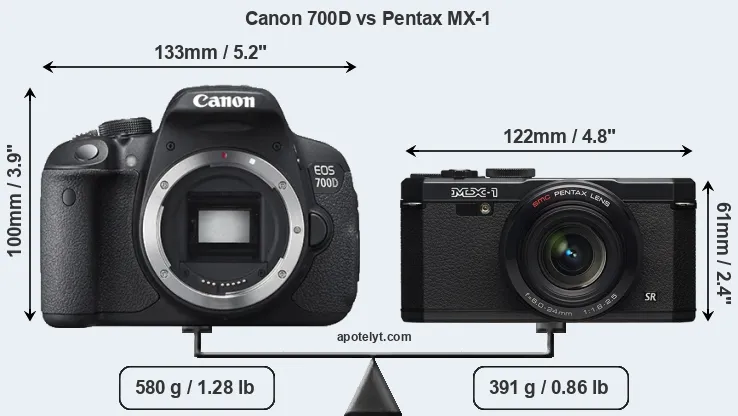Size Canon 700D vs Pentax MX-1