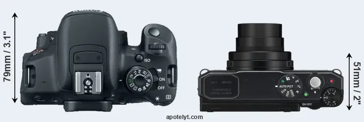 Compare 700D versus MX-1 top