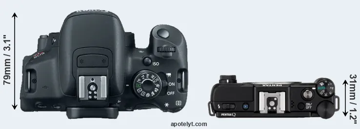 Compare 700D versus Pentax Q top