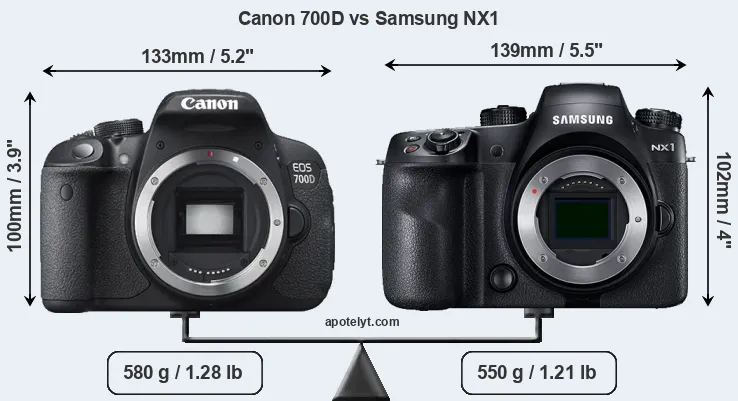 Size Canon 700D vs Samsung NX1