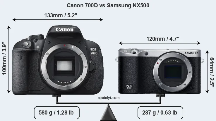 Size Canon 700D vs Samsung NX500